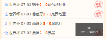 最新对决,瑞士与哥伦,比亚的对决,世界杯,世界杯2023,足球盛宴,国际赛事,体育赛事,世界杯赛程,世界杯新闻,足球世界杯,世界杯直播