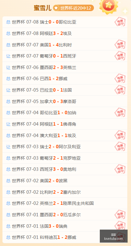 年女欧,赛事解析,瑞典女篮对,世界杯,世界杯2023,足球盛宴,国际赛事,体育赛事,世界杯赛程,世界杯新闻,足球世界杯,世界杯直播