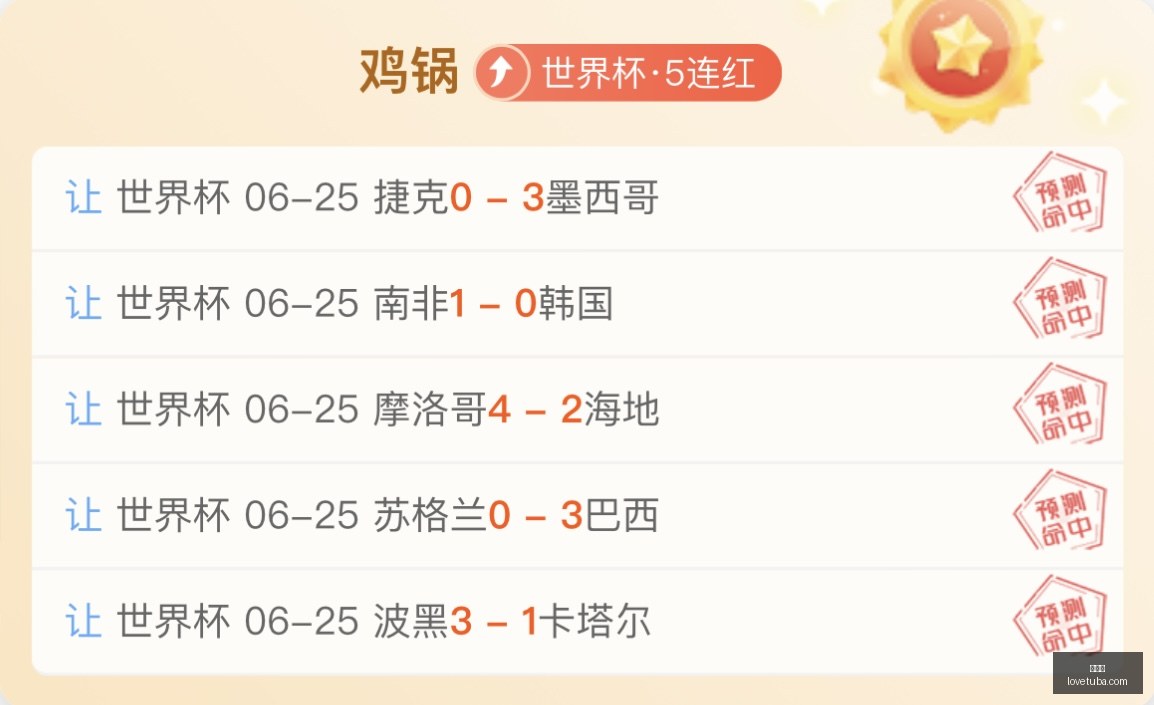 世界杯,世界杯2023,足球盛宴,世界杯,世界杯2023,足球盛宴,国际赛事,体育赛事,世界杯赛程,世界杯新闻,足球世界杯,世界杯直播
