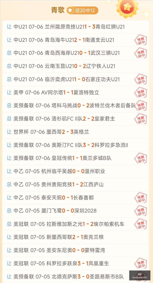 世界杯,世界杯2023,足球盛宴,世界杯,世界杯2023,足球盛宴,国际赛事,体育赛事,世界杯赛程,世界杯新闻,足球世界杯,世界杯直播