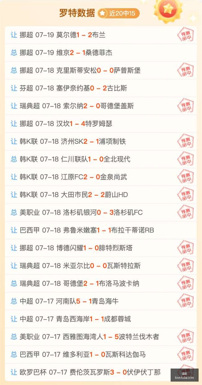 世界杯,世界杯2023,足球盛宴,世界杯,世界杯2023,足球盛宴,国际赛事,体育赛事,世界杯赛程,世界杯新闻,足球世界杯,世界杯直播